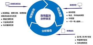 beat365官网 工业互联网ipo企业名单